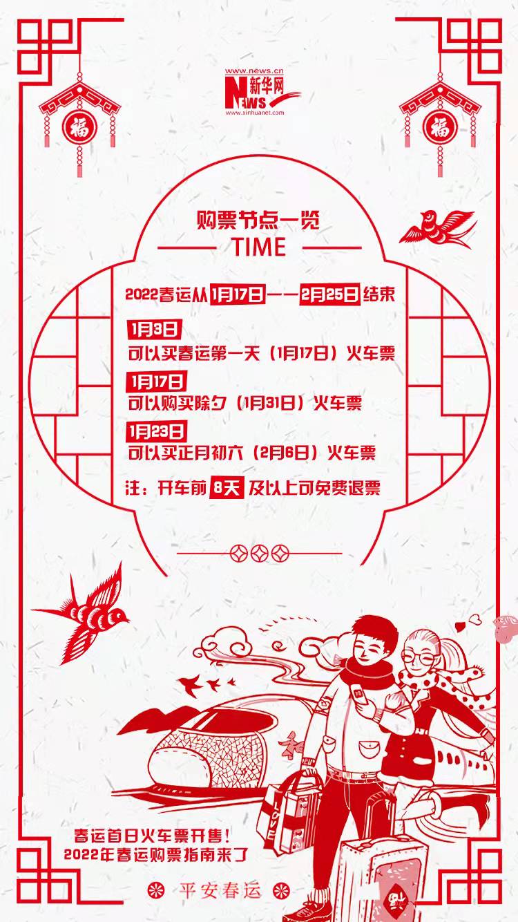 2022年春運(yùn)首日火車票開(kāi)售！購(gòu)票指南來(lái)了