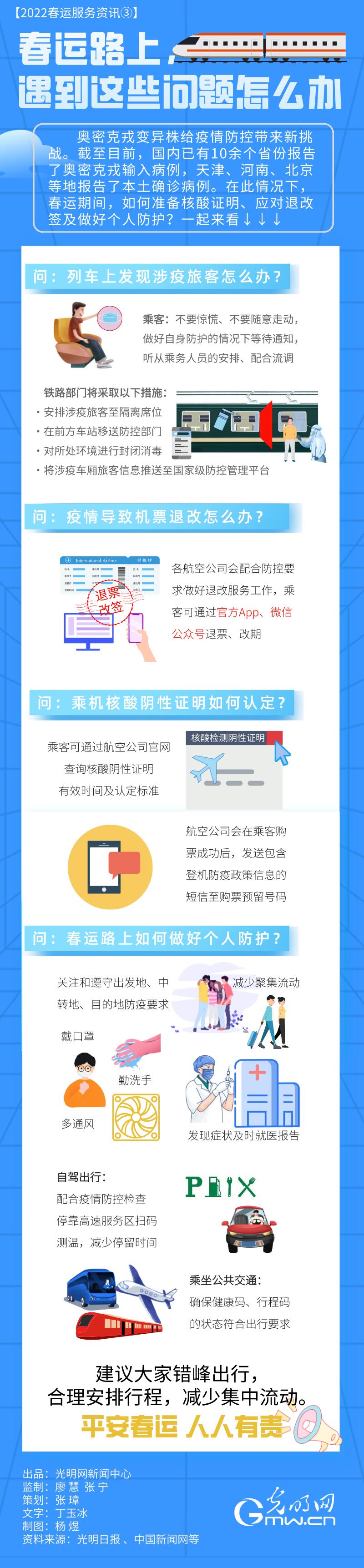【2022春運服務(wù)資訊③】春運路上，遇到這些問題怎么辦