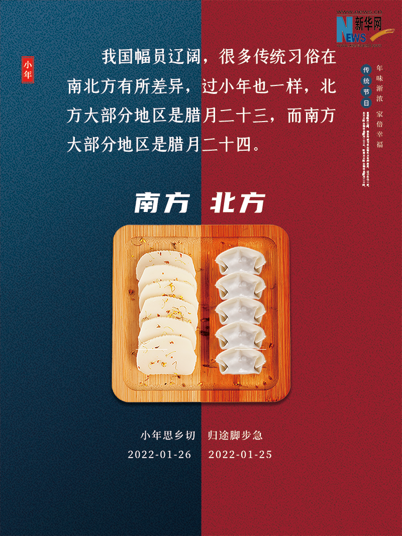 小年到底是什么年？