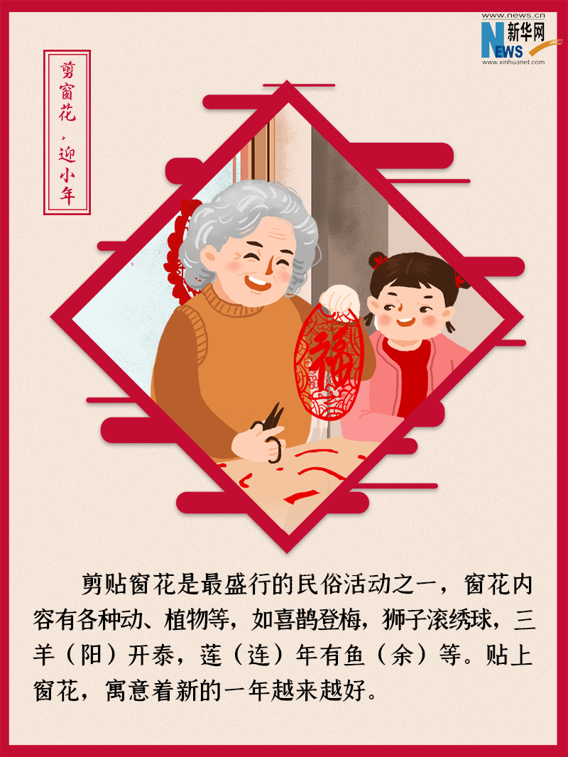 小年到底是什么年？