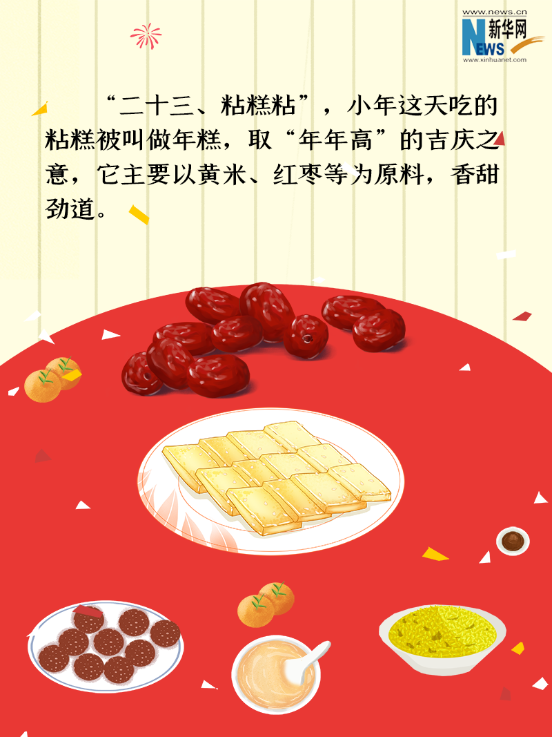 小年到底是什么年？