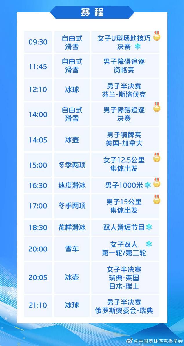 冬奧今日看點(diǎn)：谷愛(ài)凌沖金，隋文靜/韓聰亮相雙人滑