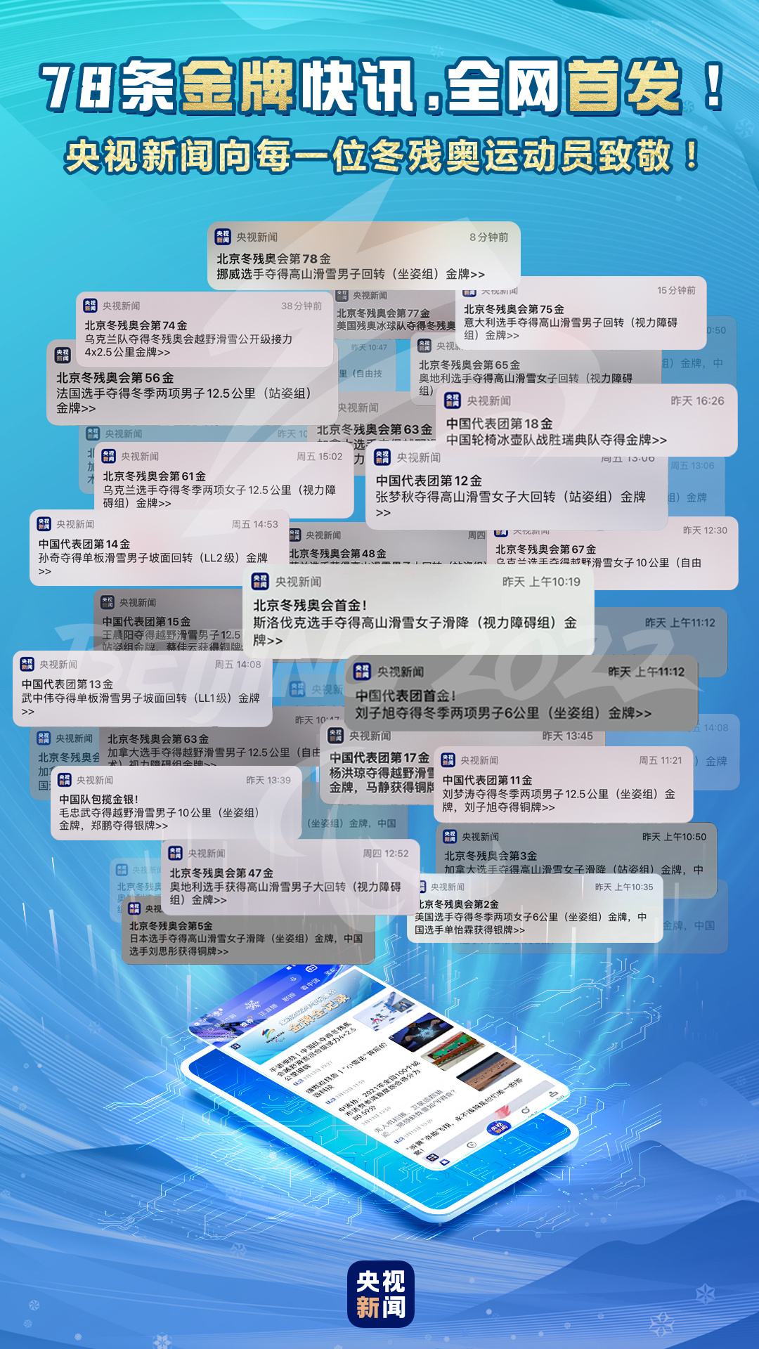 SEE YOU！央視新聞以78次推送致敬拼搏而不屈的你們