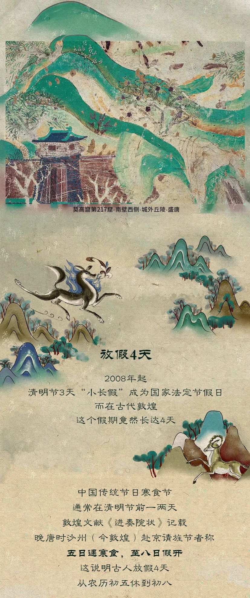 敦煌壁畫里的清明，不止雨紛紛