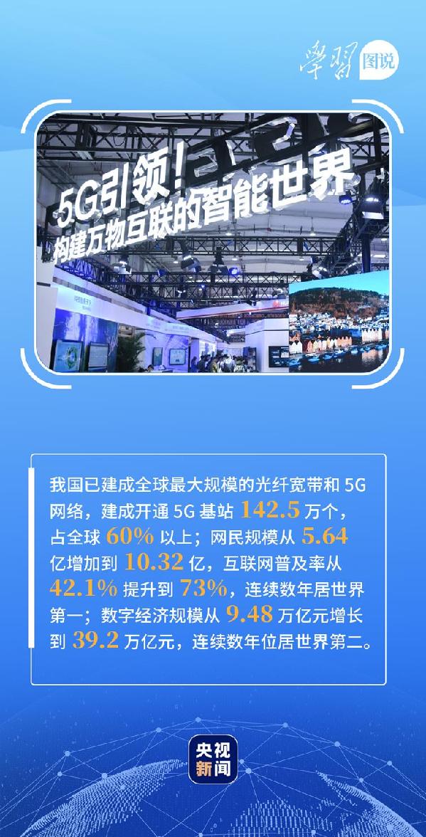 學習圖說丨這，很了不起！