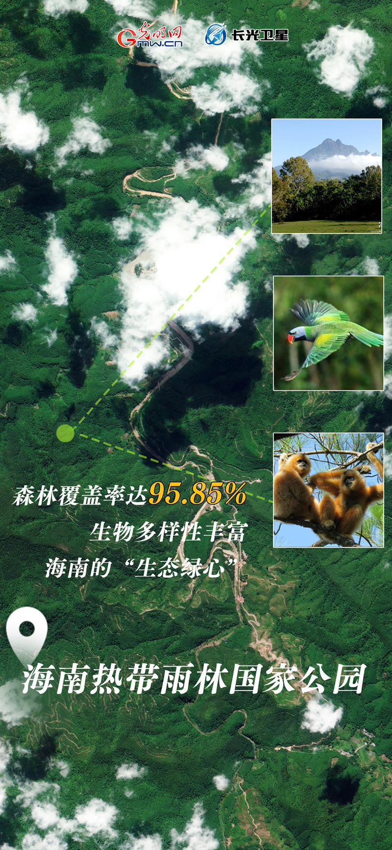 衛(wèi)星新聞 | 世界地球日，帶你太空視角“瞰”國(guó)家公園