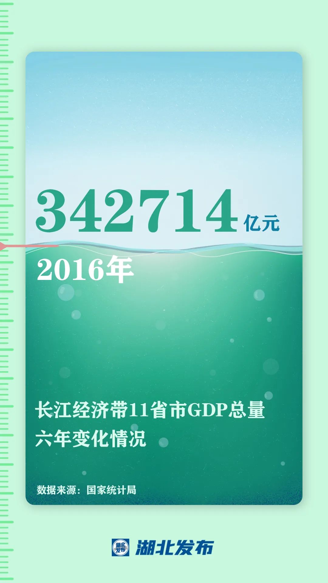 這一帶，牽動(dòng)總書(shū)記的心！