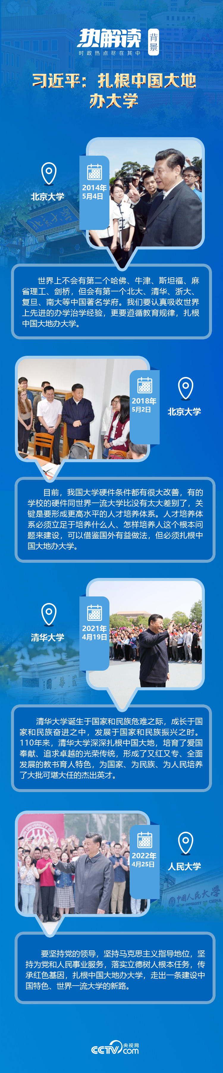 熱解讀｜在三所著名高校，總書記均強(qiáng)調(diào)同一要求