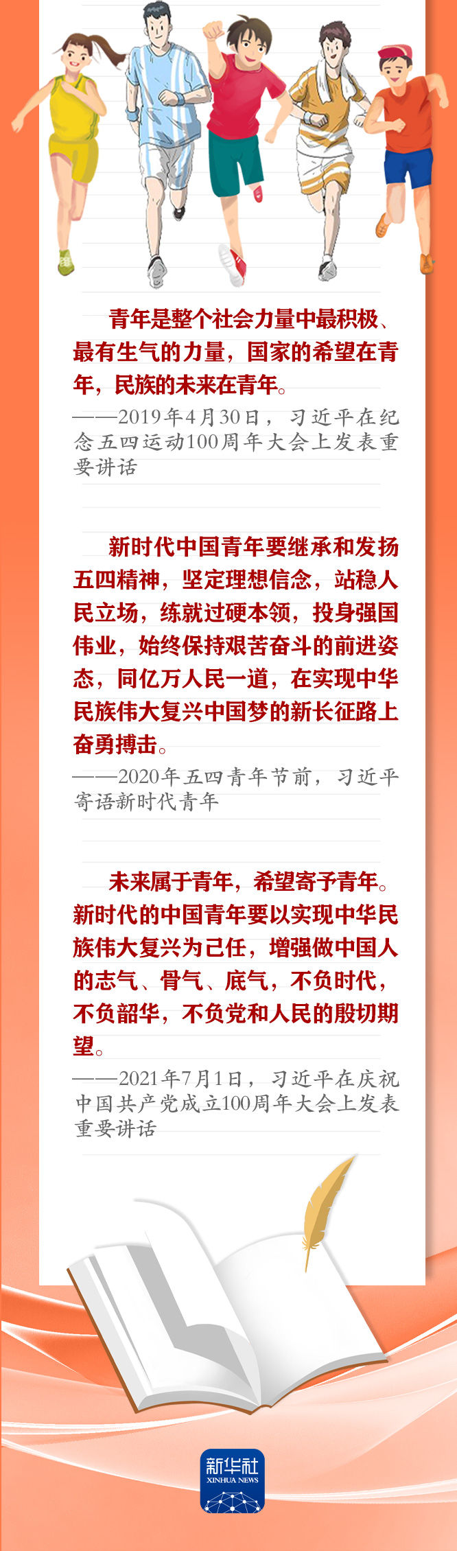 手繪長卷 | 共青團(tuán)員們，總書記這些話要牢記