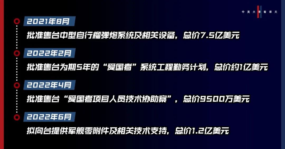 香格里拉對話會：中美交鋒，擊穿美國三個(gè)幻想