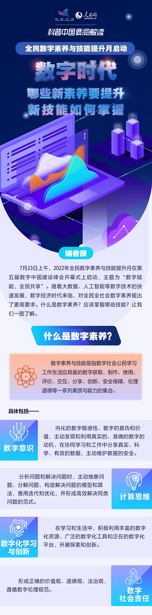 科普圖解｜彌合數字鴻溝 提升全民數字素養(yǎng)與技能