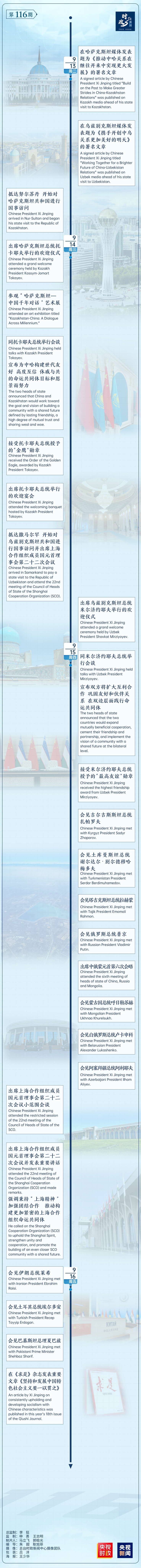 時(shí)政微周刊丨總書記的一周(9月12日—9月18日)