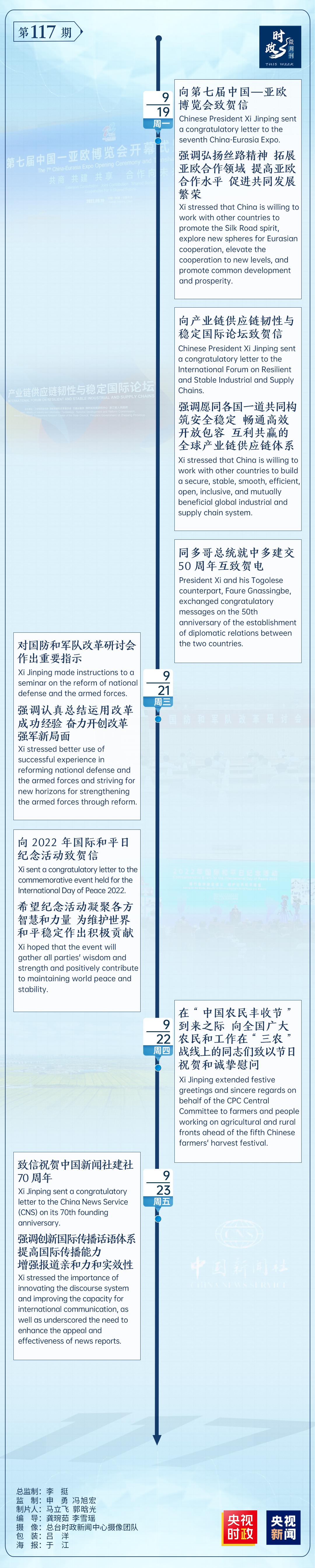 時(shí)政微周刊丨總書(shū)記的一周(9月19日—9月25日)