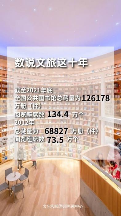 圖片來源：文化和旅游部官方政務(wù)新媒體平臺(tái)。