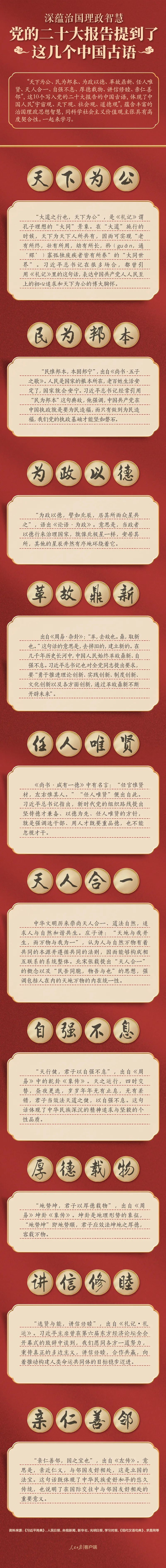 黨的二十大報告，提到了這幾個中國古語