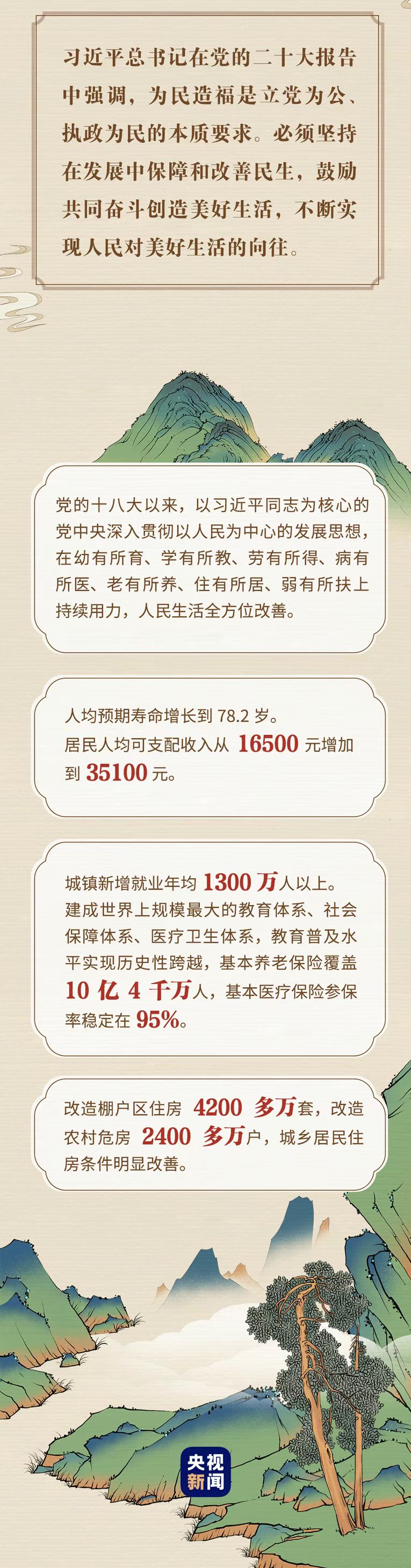 “典”亮新征程丨治國有常，利民為本