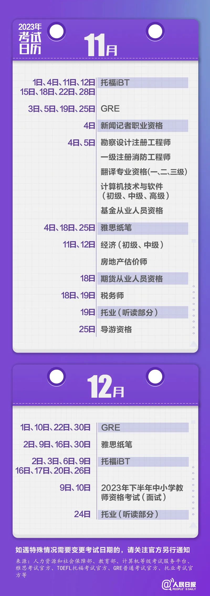 收藏！2023年考試日歷來了