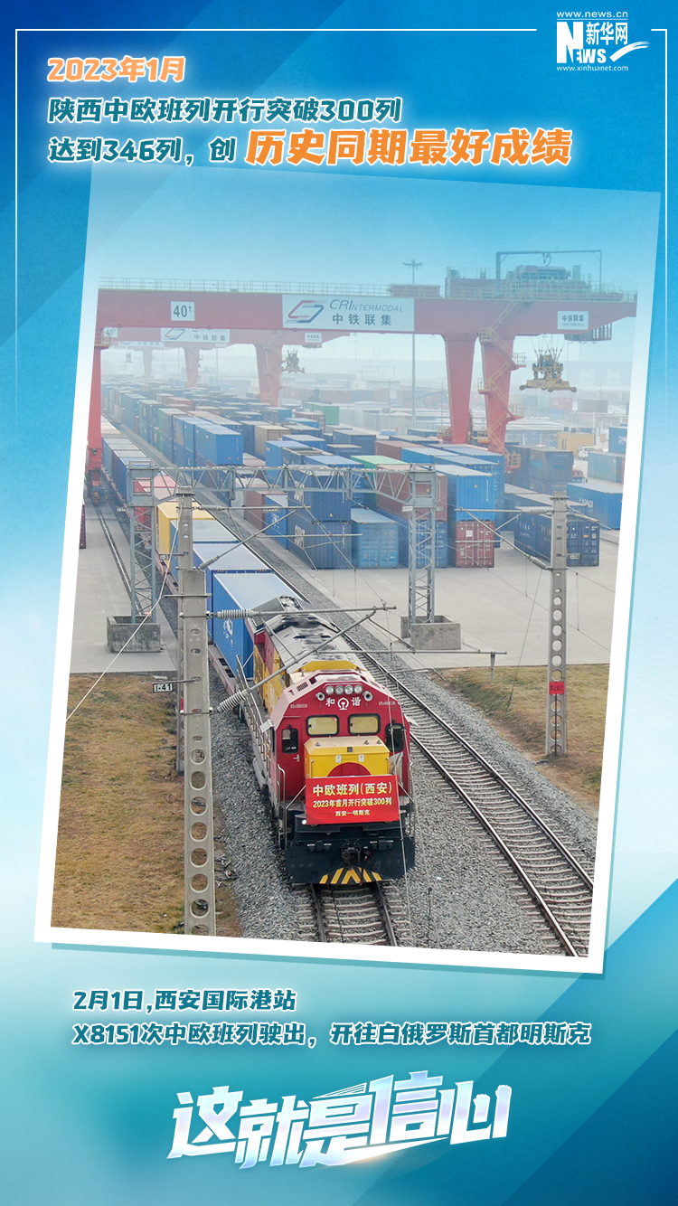 這就是信心｜實(shí)干爭(zhēng)春早，外貿(mào)樞紐貨運(yùn)忙