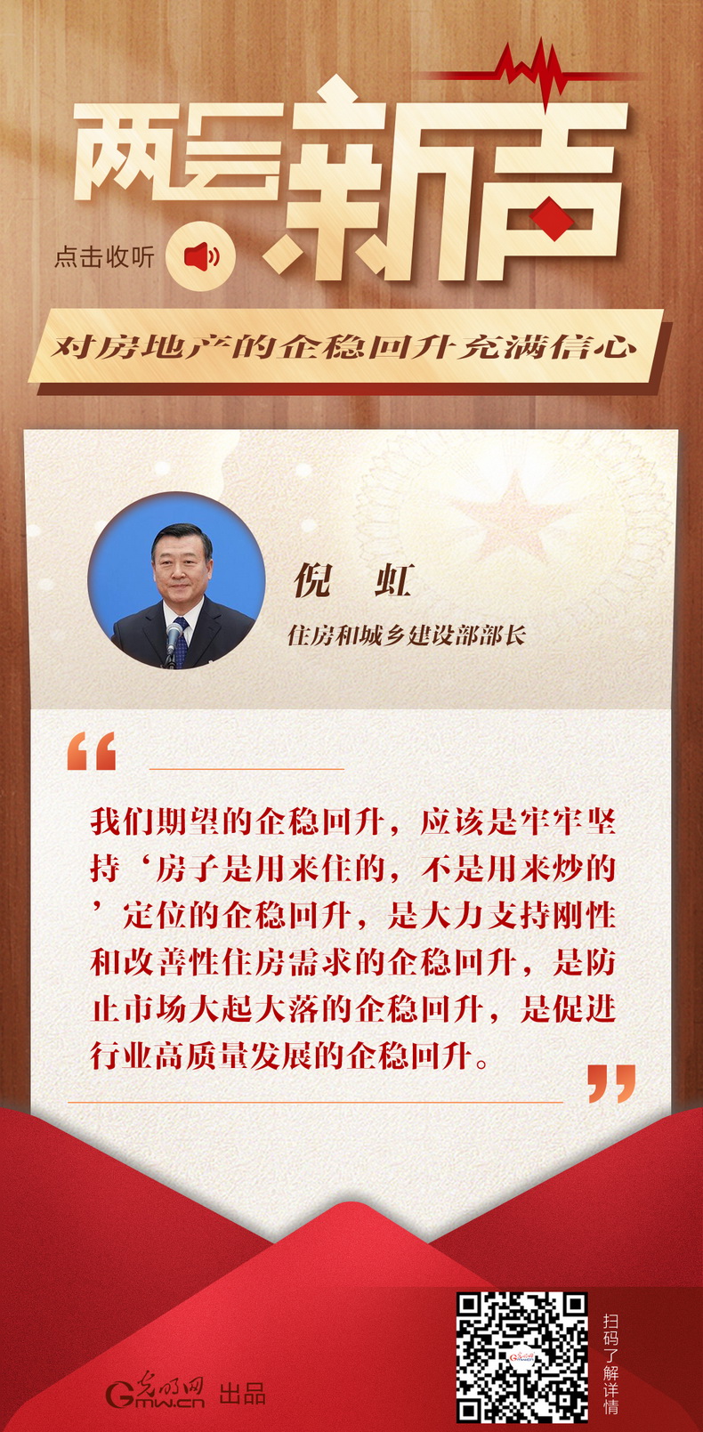 【開局之年看經(jīng)濟(jì)·兩會(huì)新聲】倪虹:對(duì)房地產(chǎn)的企穩(wěn)回升充滿信心