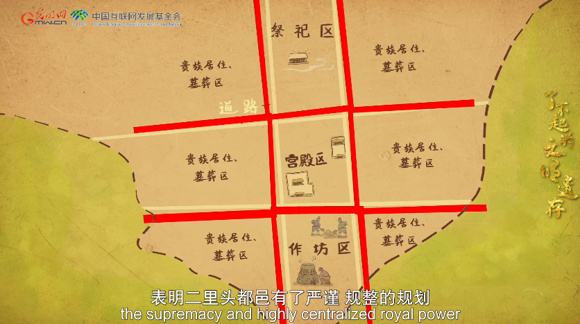 【何以中國】了不起的文明遺存丨國風動畫:中華文明總進程的核心與引領者——二里頭遺址