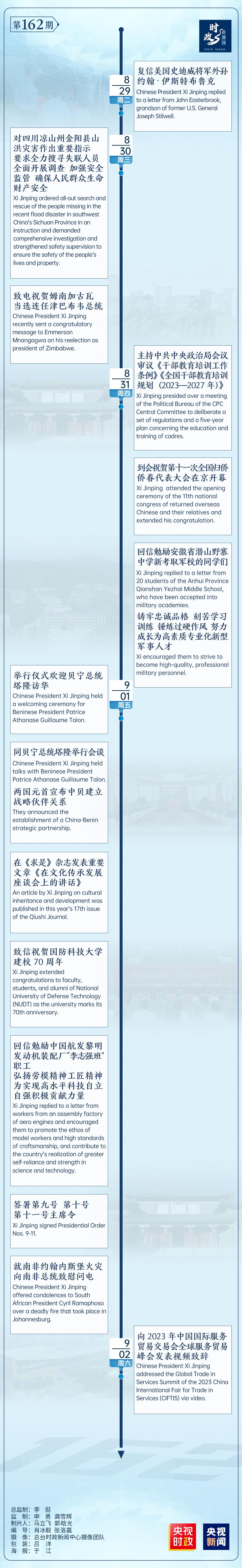 時(shí)政微周刊丨總書記的一周(8月28日—9月3日)