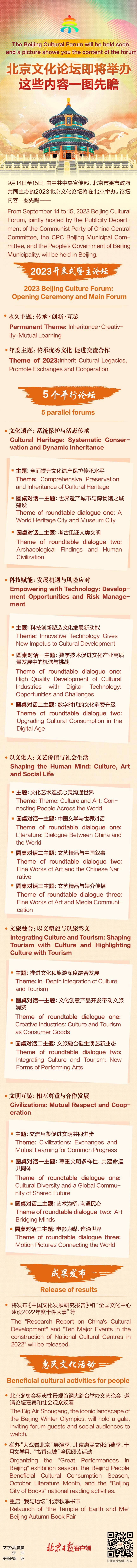 北京文化論壇即將舉辦，這些內(nèi)容一圖先瞻