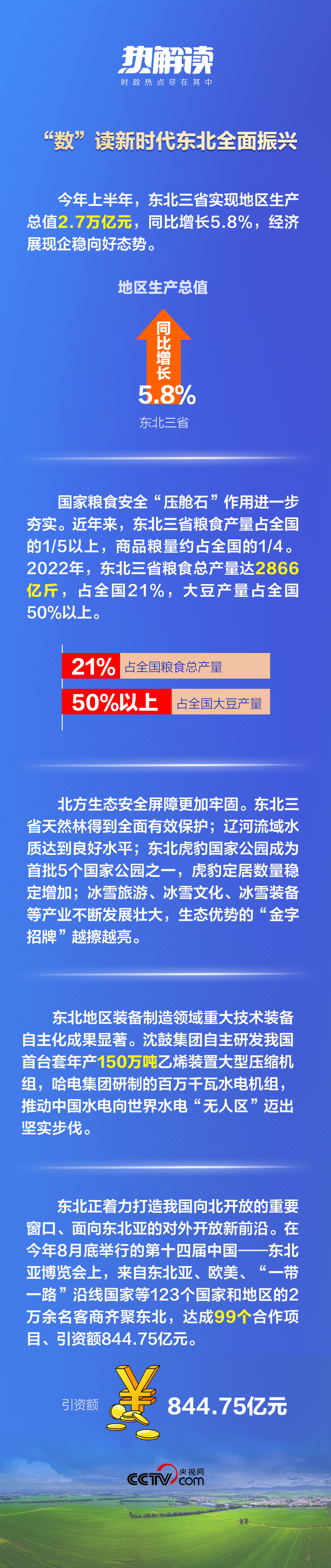 熱解讀丨重要座談會上，總書記這句話意味深長