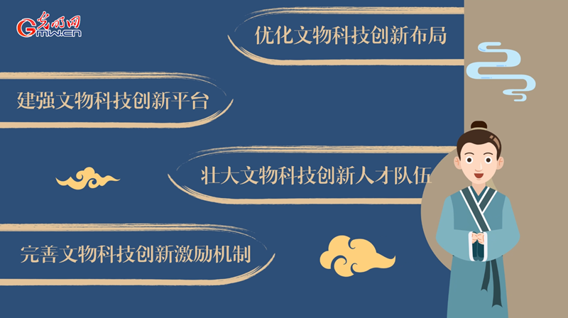 動(dòng)畫｜加強(qiáng)新時(shí)代文物科技創(chuàng)新，將從這幾方面著手！