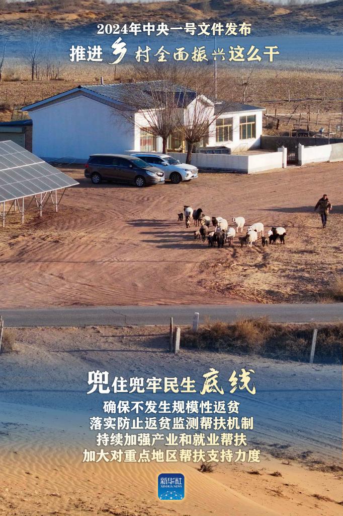 2024年中央一號文件:推進(jìn)鄉(xiāng)村全面振興這么干