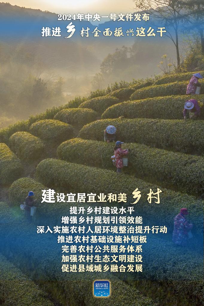 2024年中央一號文件:推進(jìn)鄉(xiāng)村全面振興這么干