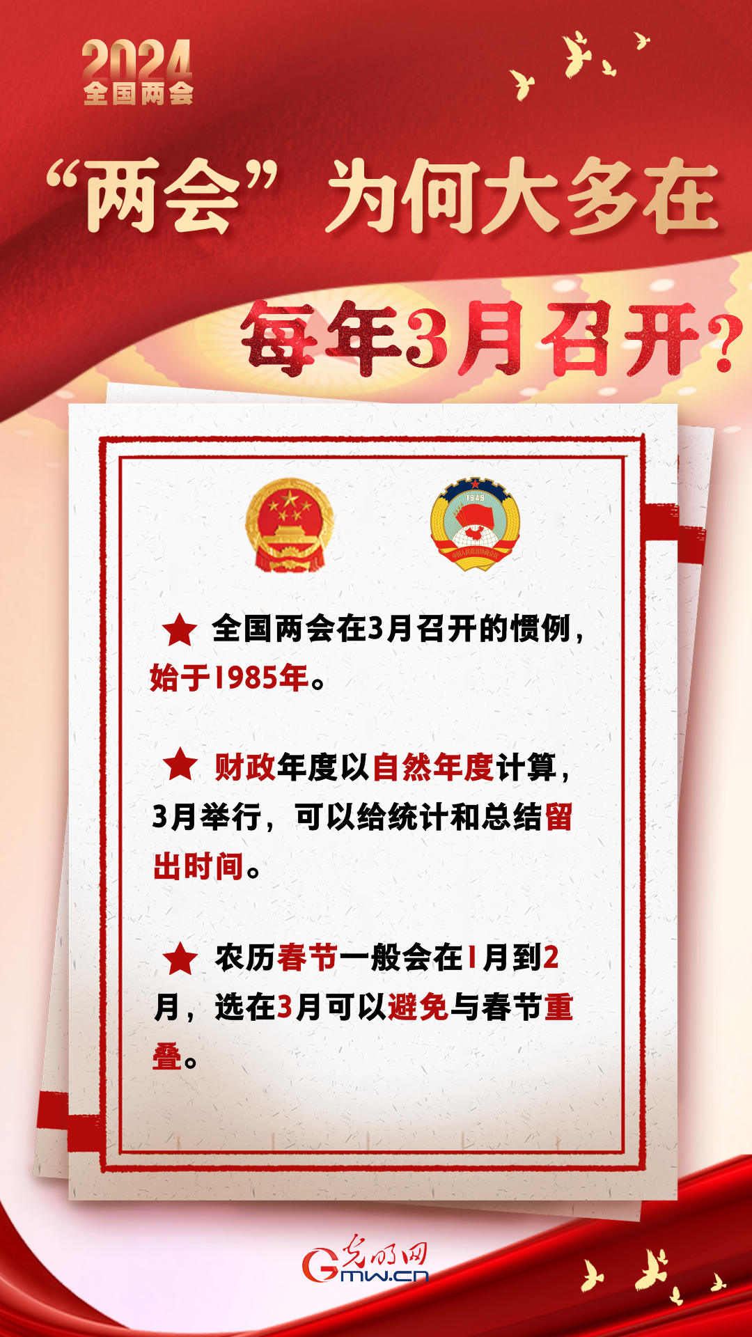 【兩會(huì)通】“兩會(huì)”為何大多在每年3月召開(kāi)？