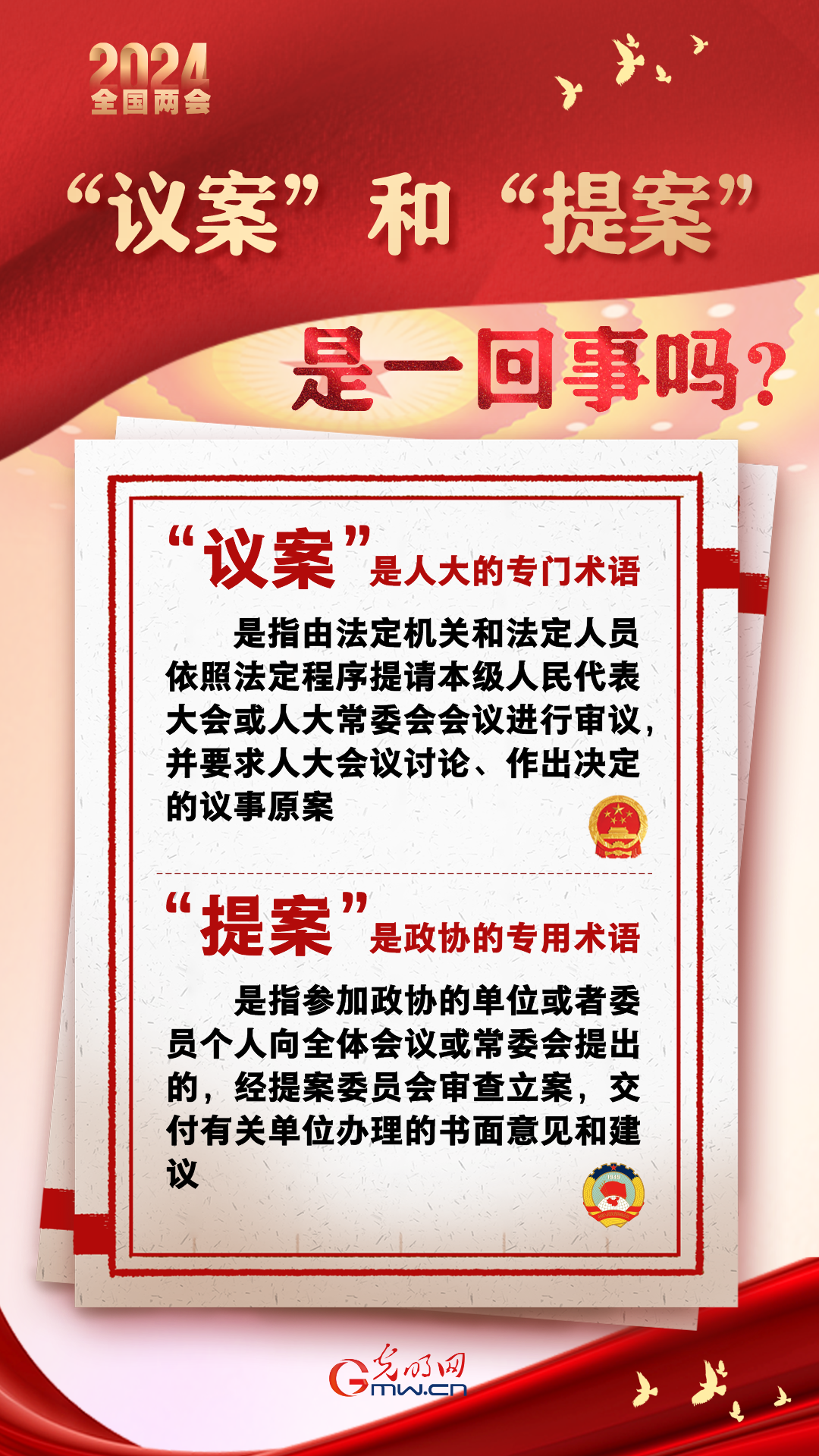 【兩會通】“議案”和“提案”是一回事嗎？