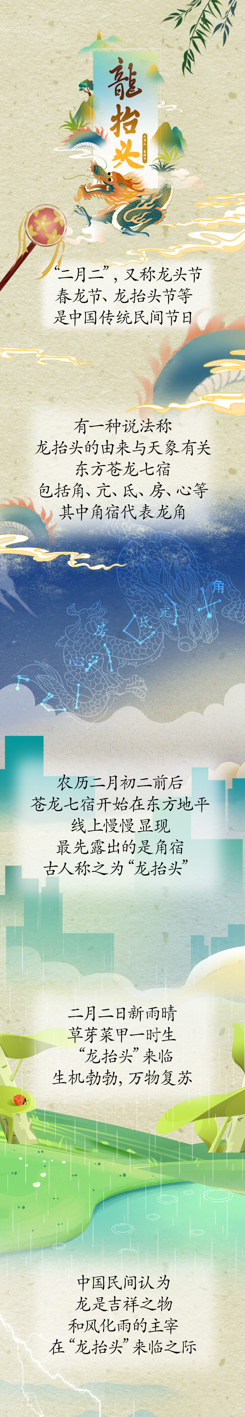 漫話“龍?zhí)ь^”：為何此時(shí)要理發(fā)？