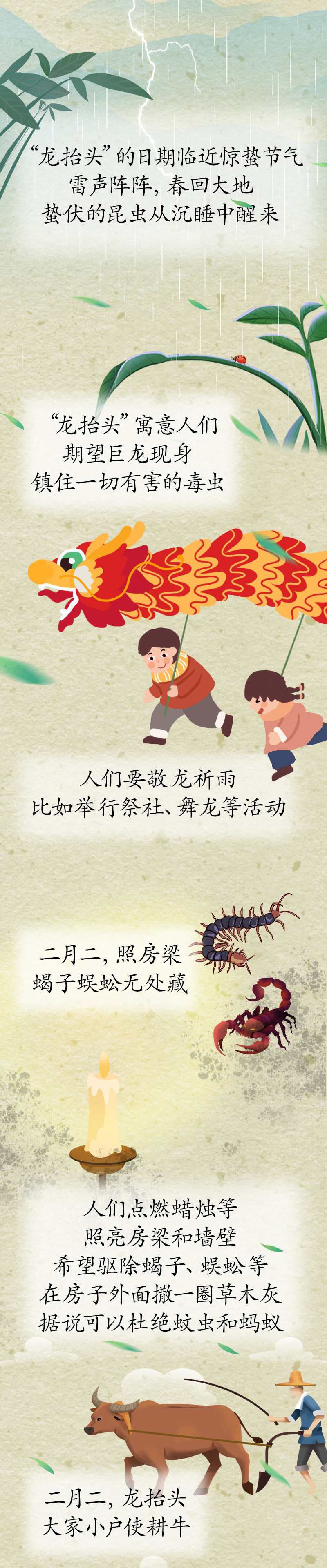 漫話“龍?zhí)ь^”：為何此時(shí)要理發(fā)？