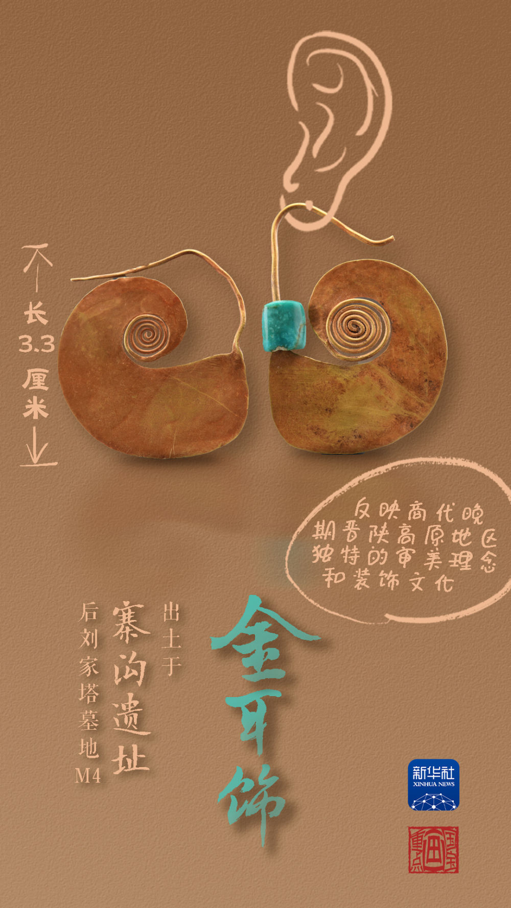 國寶畫重點丨來黃土丘陵之上，看神秘商代方國