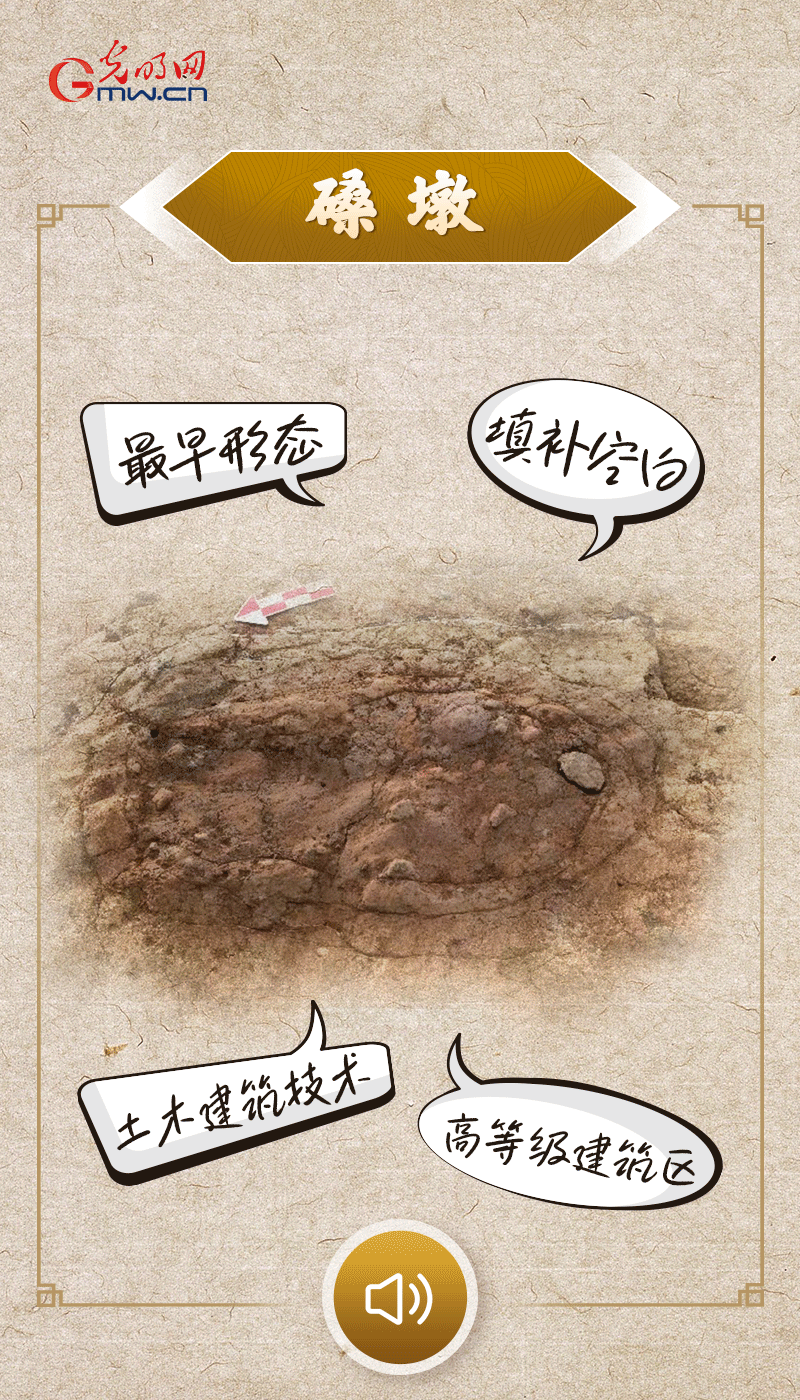 文物會(huì)說(shuō)話(huà) |@所有人，帶你看看“十大考古新發(fā)現(xiàn)”的新故事