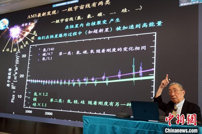 高能論壇上，丁肇中先生介紹AMS最新發(fā)現(xiàn)?！?lt;a target='_blank' href='/'><p  align=