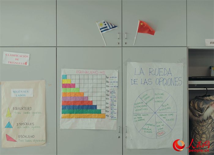 小學(xué)教室里的中烏兩國國旗。人民網(wǎng)記者 張若涵攝