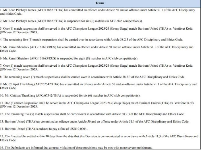 武里南聯(lián)隊球員處罰結(jié)果。