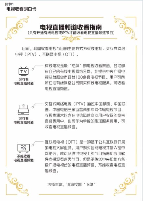 電視收看“明白卡”。