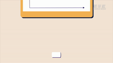 數(shù)讀兩會(huì)|聚焦“國(guó)家賬本”帶你了解財(cái)政資金怎么花