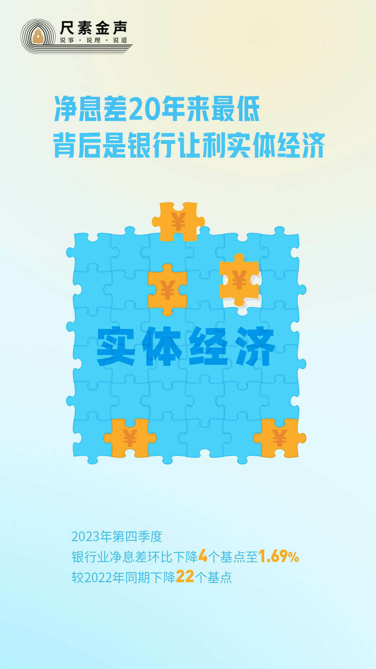 尺素金聲丨凈息差20年來最低,背后是銀行讓利實(shí)體經(jīng)濟(jì)