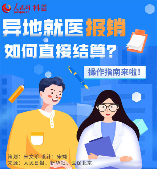 跨省異地就醫(yī)報(bào)銷，結(jié)算指南來了！