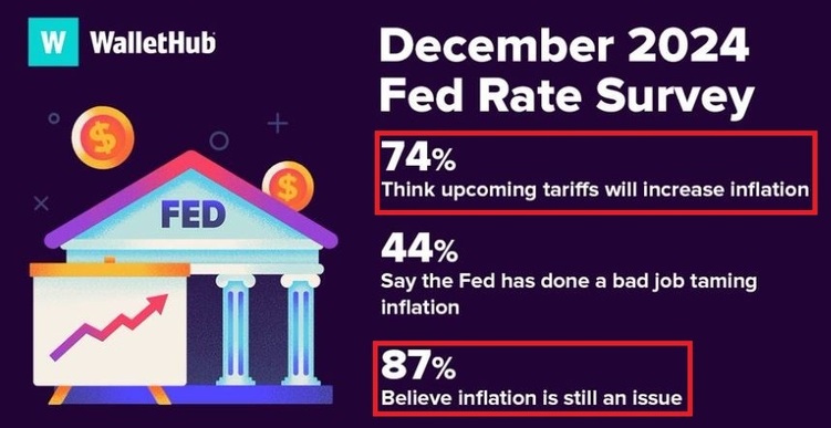 深觀察丨美國消費者為何加緊“囤貨”？