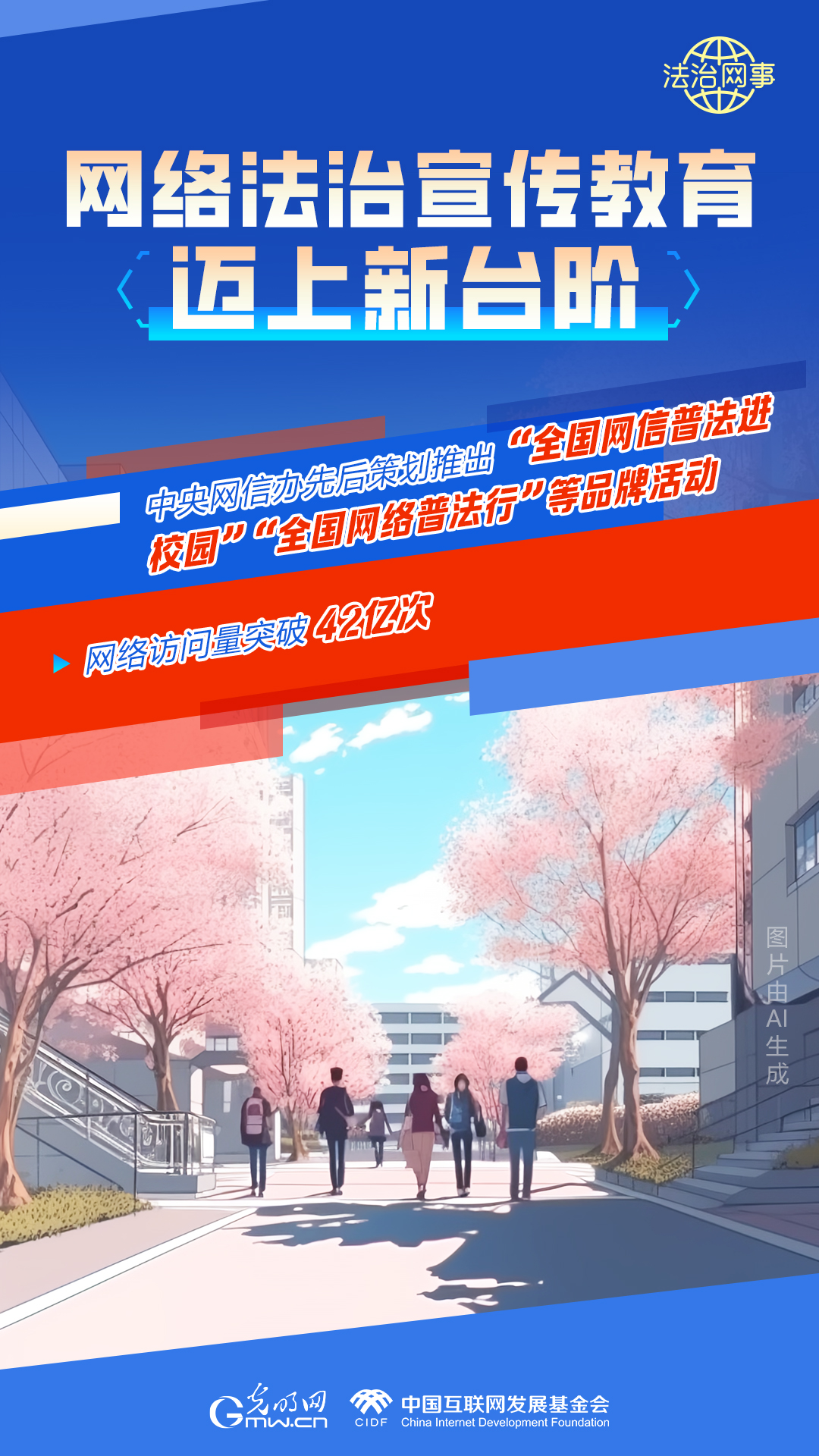 【法治網(wǎng)事】AI繪報(bào)告丨網(wǎng)絡(luò)法治建設(shè)30年，這些數(shù)據(jù)很高光
