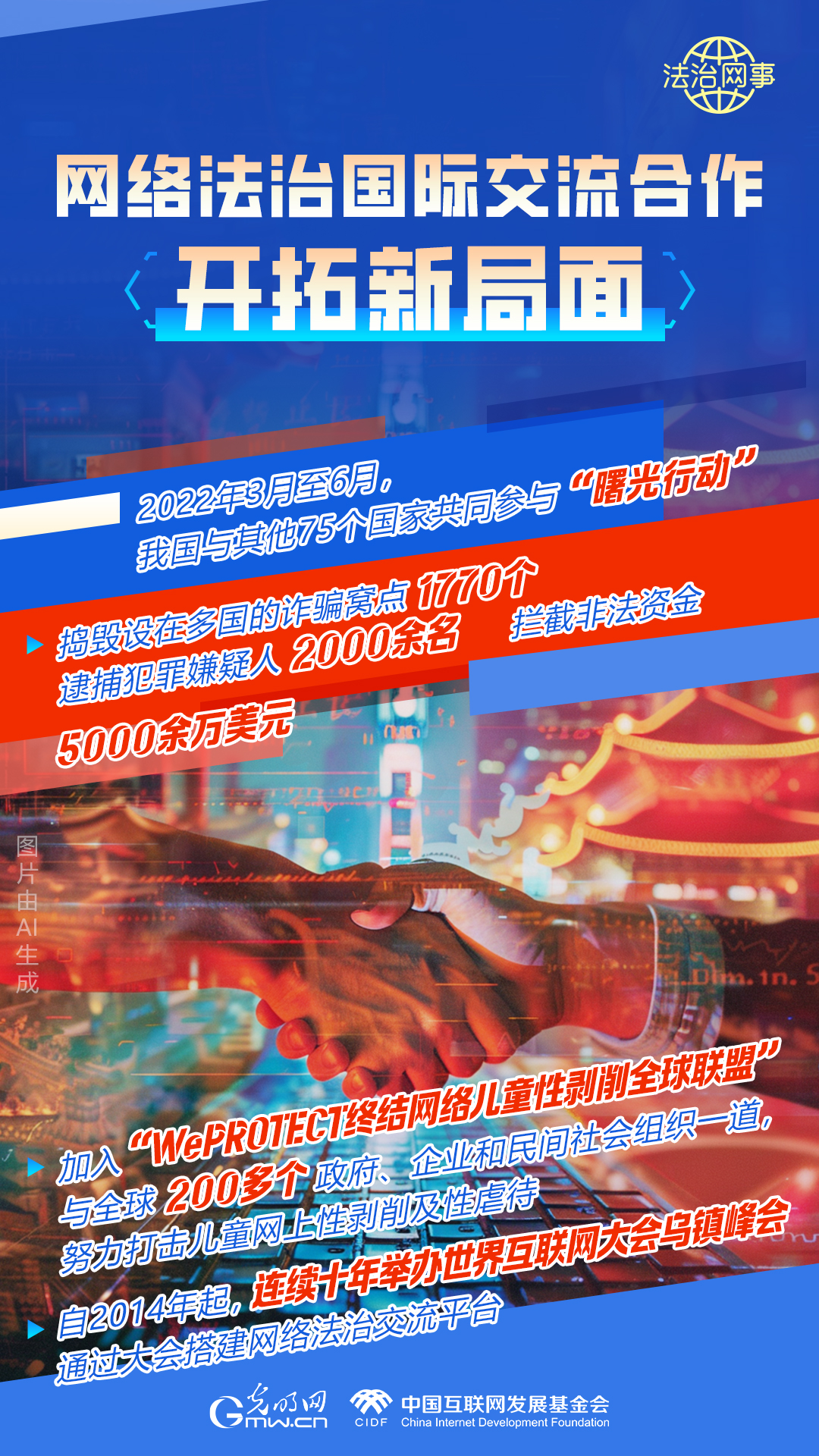 【法治網(wǎng)事】AI繪報(bào)告丨網(wǎng)絡(luò)法治建設(shè)30年，這些數(shù)據(jù)很高光