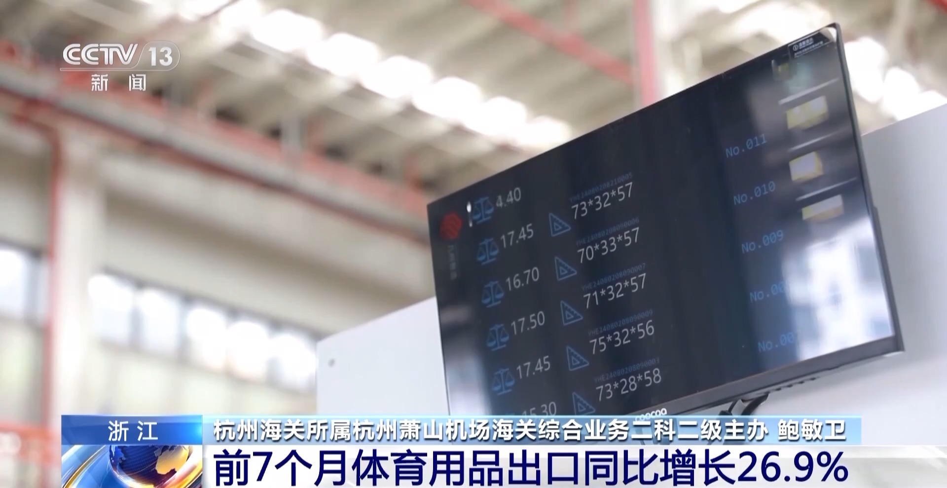 半年“跨”出1.22萬億元！我國跨境電商這樣跑出“加速度”
