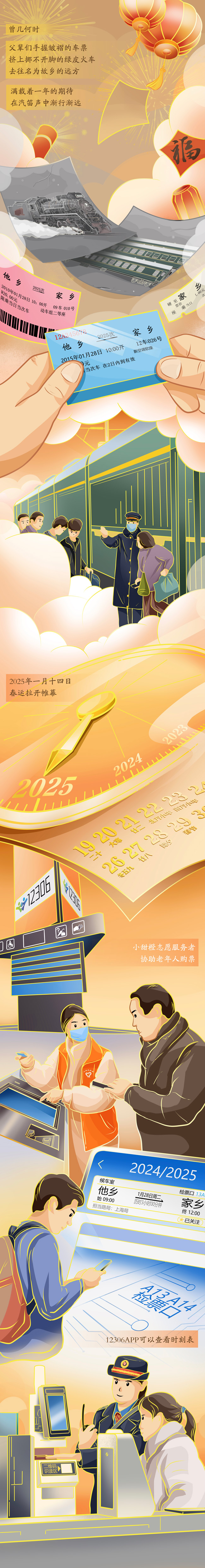 【巳巳如意萬象新】漫評丨春運“智變”，看熱氣騰騰的中國