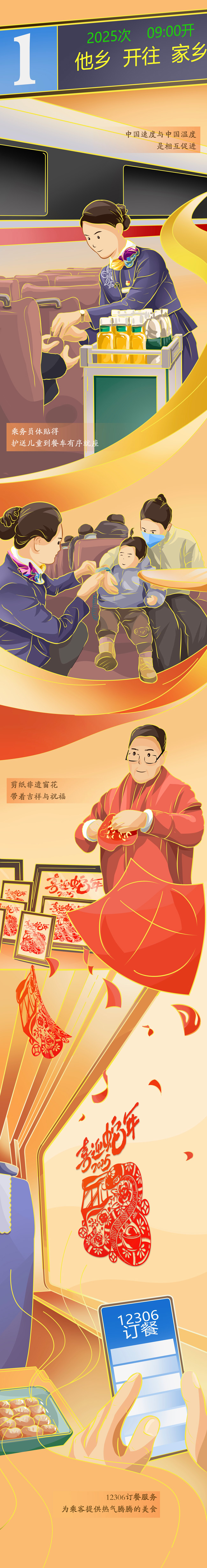 【巳巳如意萬象新】漫評丨春運“智變”，看熱氣騰騰的中國