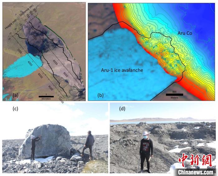 a。第一次冰崩在阿汝錯產(chǎn)生的巨大湖嘯；b。大量碎屑物質(zhì)帶入阿汝錯，導(dǎo)致冰崩扇附近湖底地形產(chǎn)生顯著變化；c。冰體融化后冰崩扇上留下的巨石；d。大量碎屑物質(zhì)。中科院青藏高原所 供圖